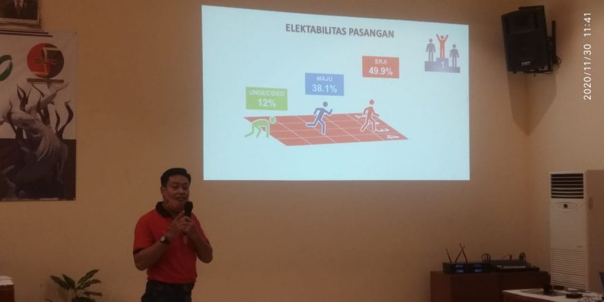 Peneliti SSC saat memaparkan hasil penelitiannya/bicasurabaya.com