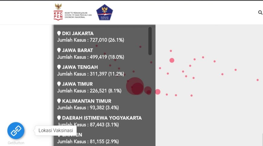 Tangkapan layar data Kemenkes, jumlah kasus Covid-19 di Indonesia per tanggal 16 Juli 2021.