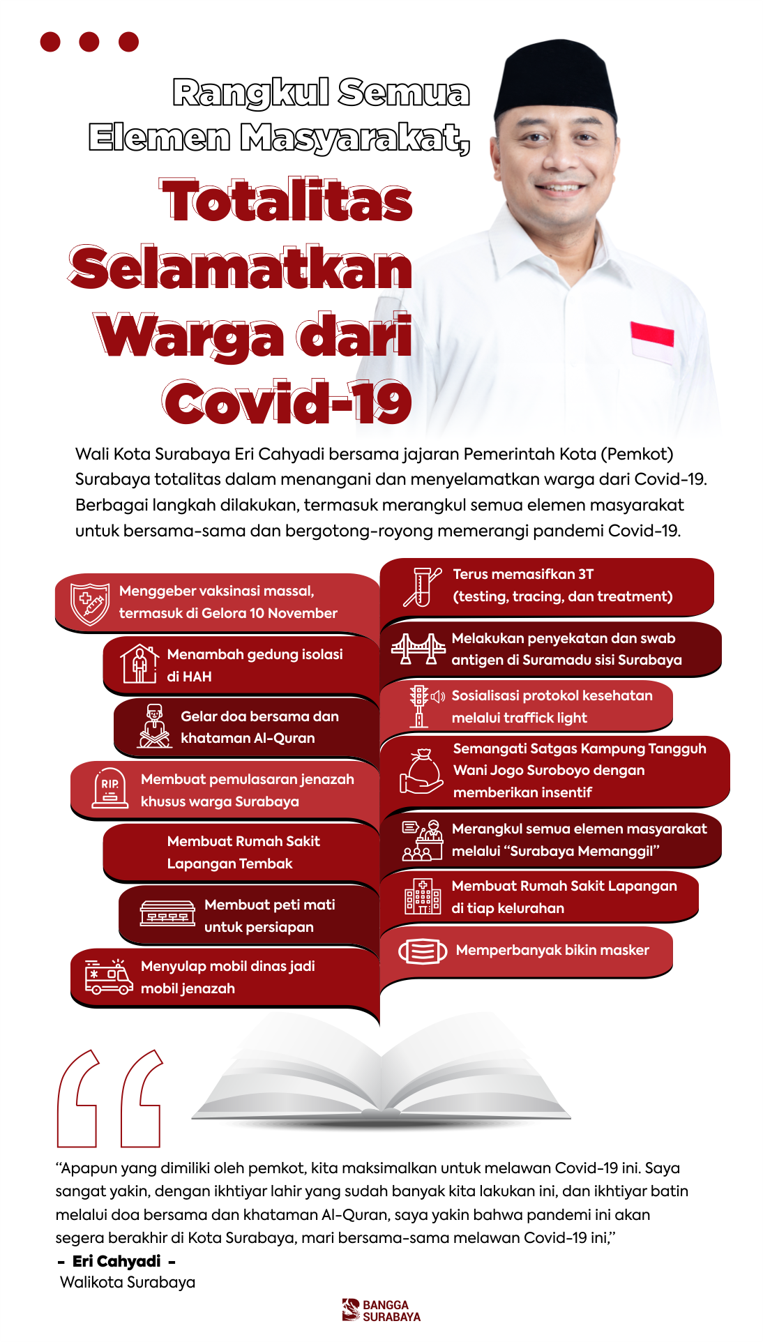 Infografis