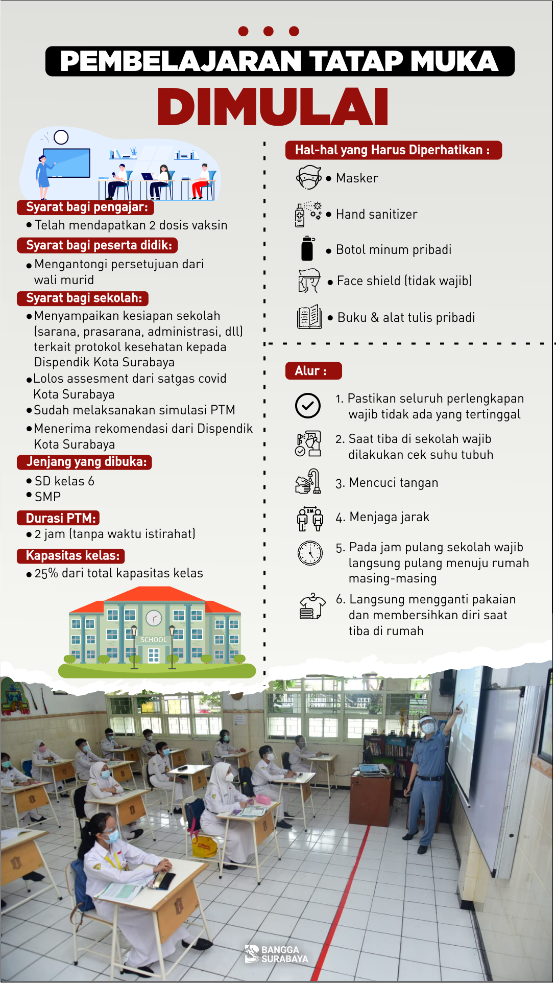 Infografis
