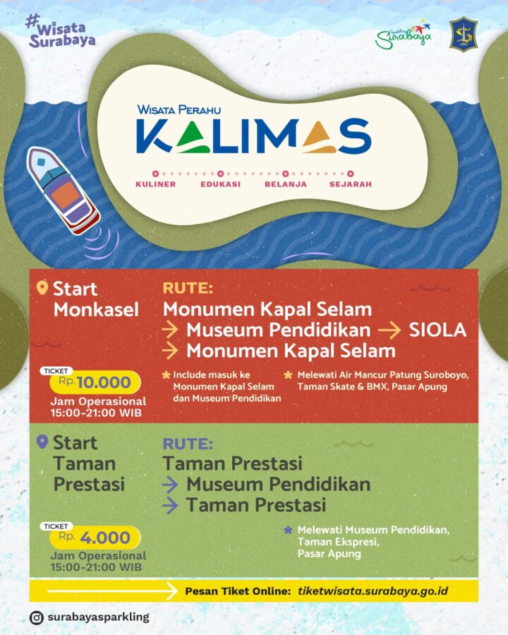 Rute perahu wisata air kalimas Surabaya /Dok. Disbudpar Surabaya