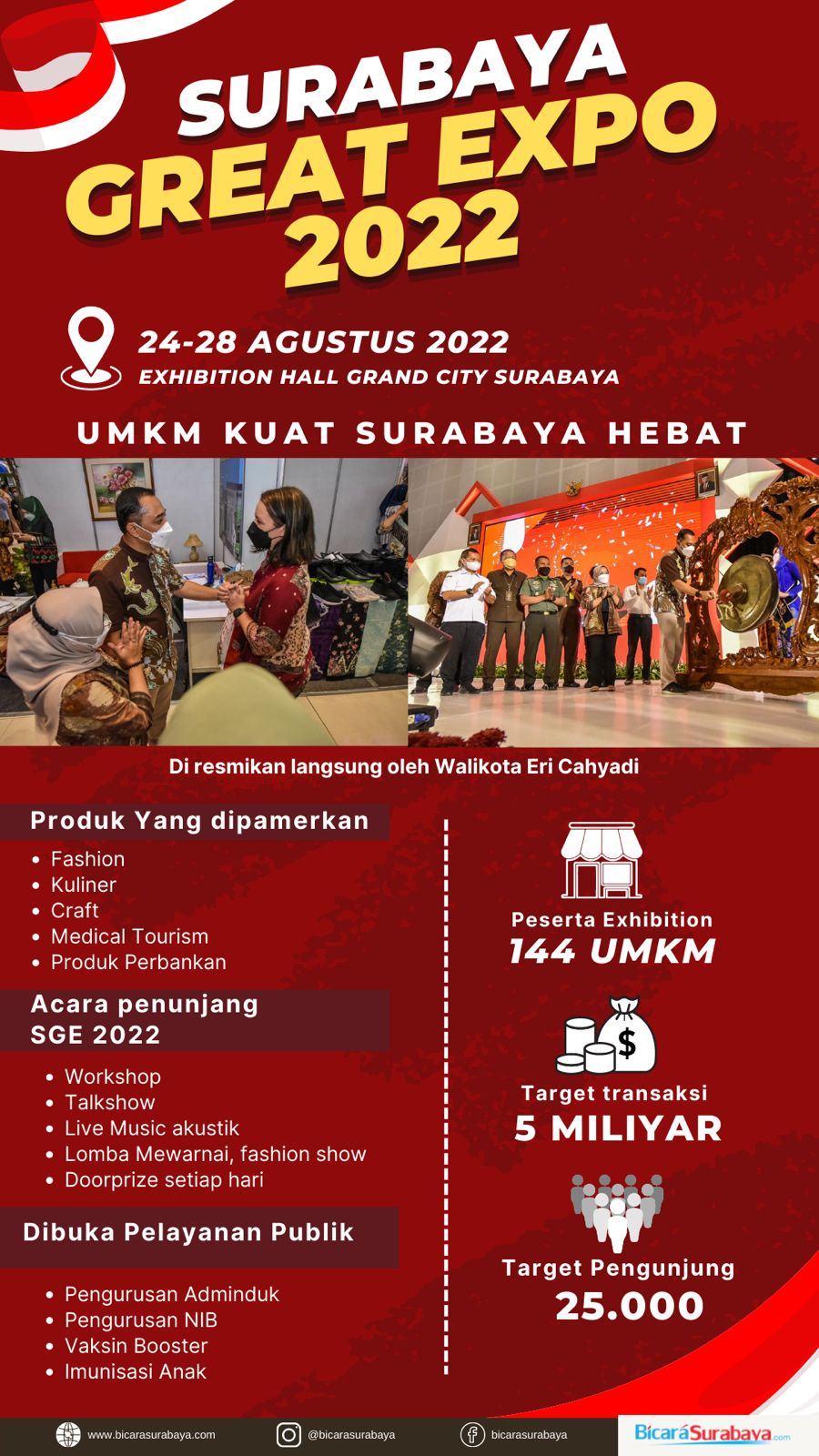 Surabaya Great Expo 2022 /Bicara Surabaya