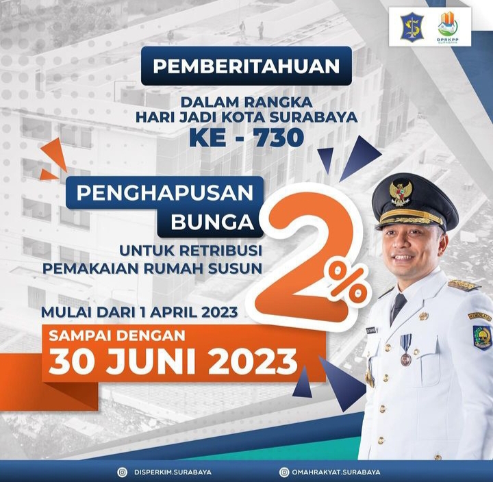 Infografis penghapusan bunga 2 persen untuk retribusi Rusun/Dok. Diskominfo Surabaya