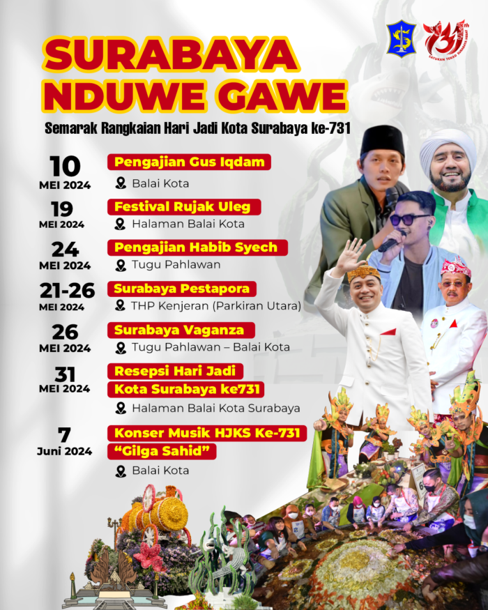 Infografis event HJKS ke-731