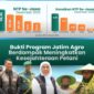 Diagram NTP Jatim tertinggi sepanjang 2025. (Foto: Dok Humas Pemprov Jatim)