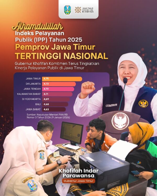 Foto: Dok Humas Pemprov Jatim-Ist