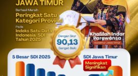 Foto: Dok Humas Pemprov Jatim-Ist