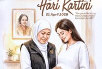 Foto: dok Humas Pemprov Jatim