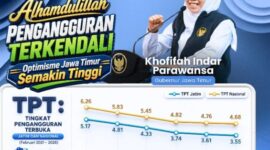 Foto: Humas Pemprov Jatim
