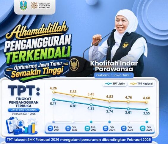 Foto: Humas Pemprov Jatim