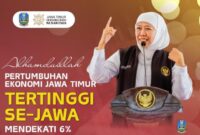 Jatim Catat Pertumbuhan Ekonomi Tertinggi se-Jawa pada Triwulan I 2026 (Foto: dok Humas Pemprov Jatim)