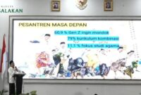 Pengasuh Ponpes Annuqayah Daerah Lubangsa saat menyampaikan pengarahannya dalam Majelis Salakan/dok.bicarasurabaya.com