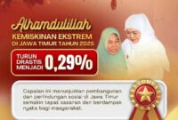 Foto: dok Humas Pemprov Jatim