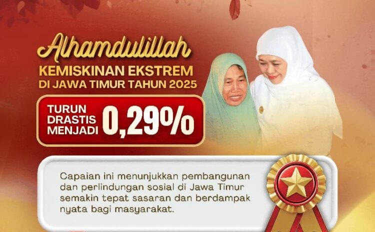 Foto: dok Humas Pemprov Jatim
