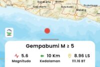 Pukul 14.47, Sabtu (27/6) Pacitan diguncang Gempa M 5.6. (Foto Tangkapan layar BMKG)