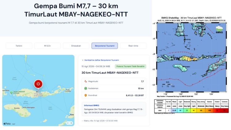 Informasi peringatan dini tsunami akibat terjadinya gempa dengan magnitudo sebesar 7,7 di wilayah NTT (sumber dari bmkg.go.id)