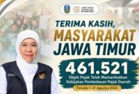 Foto: dok humas Pemprov Jatim
