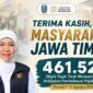 Foto: dok humas Pemprov Jatim