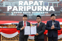 APBD Perubahan Surabaya 2026 Tembus Rp12,88 Triliun. (Foto: Diskoimfo Surabaya)