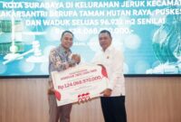 Wali Kota Surabaya Eri Cahyadi kembali menerima aset Rp124 Miliar/Dok. Diskominfo Surabaya